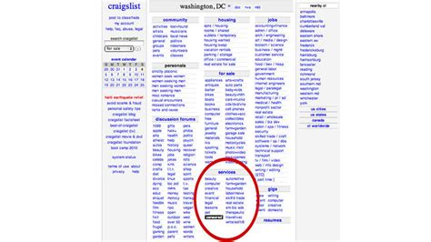 craiglist sex video|Craigslist Porn Videos .